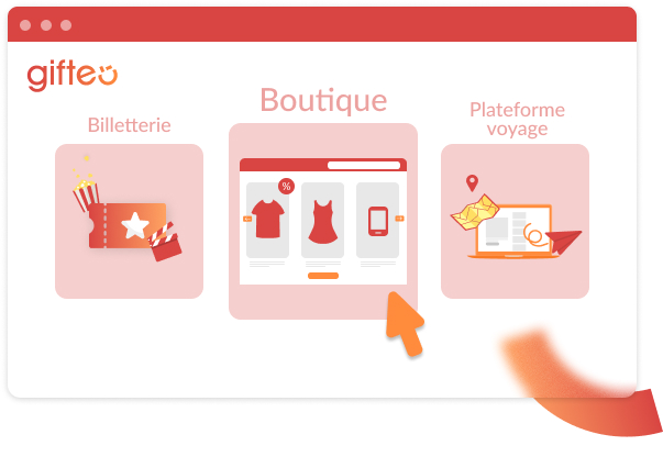 Avantages salariés Gifteo