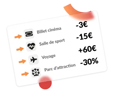 Exemple subvention salarié