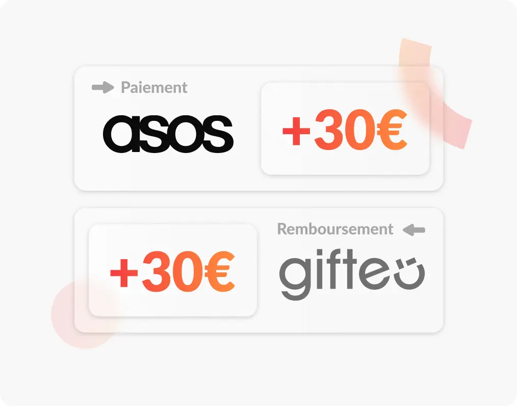 Explication remboursement sur facture
